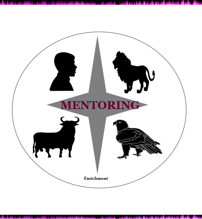 Mentoring